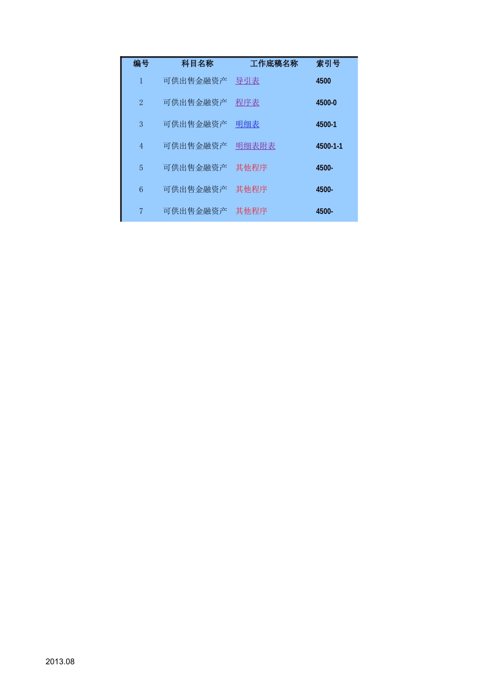 4500可供出售金融资产基础表格.xls_第1页