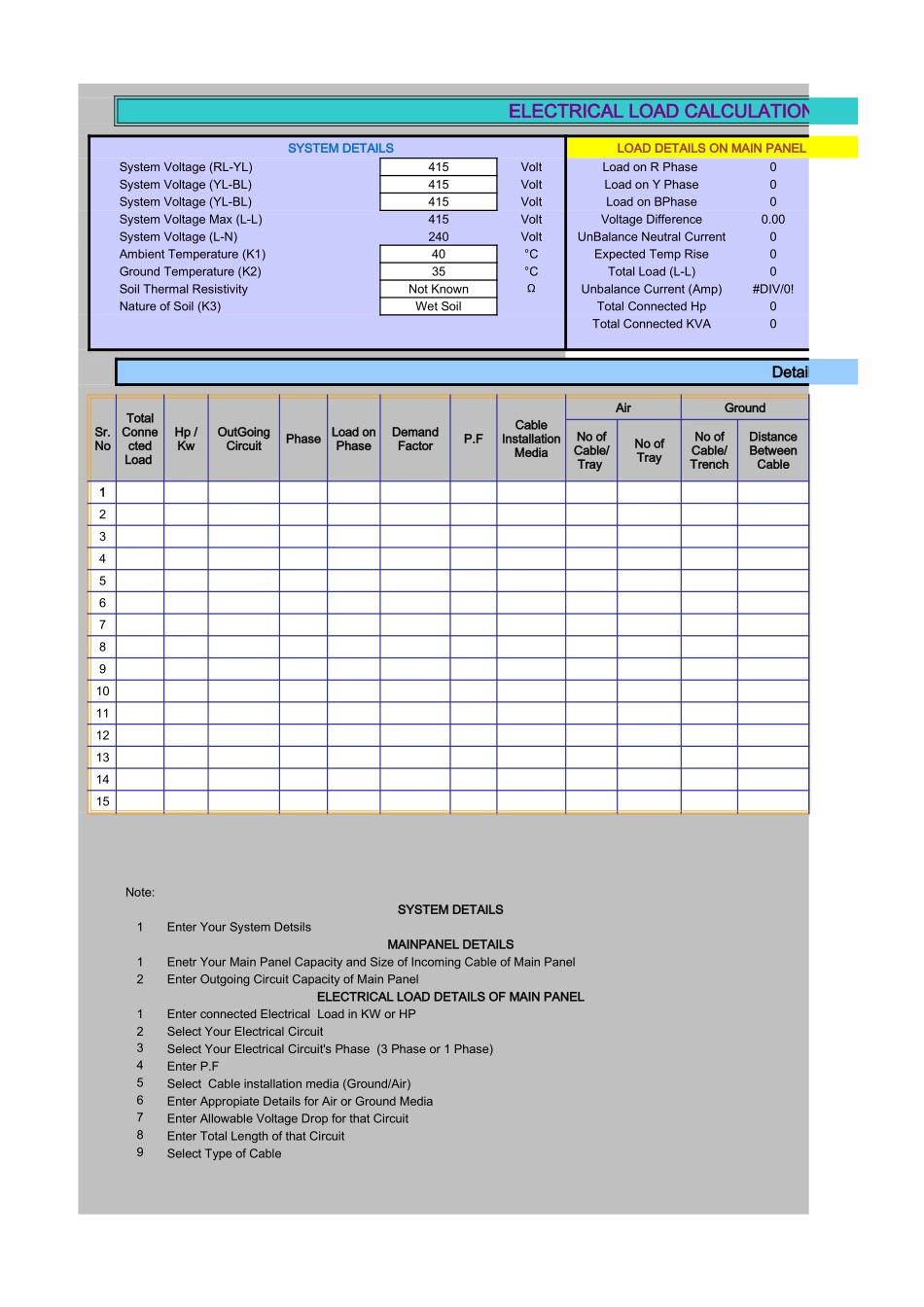 Electrical Panel Load Calculation(22.8.12).xls_第1页