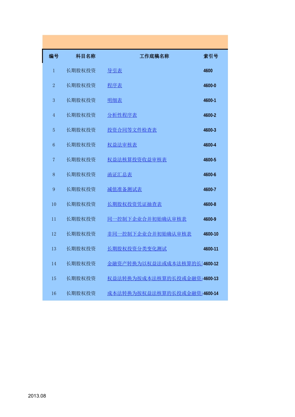 4600长期股权投资-2020-XX公司.xls_第1页