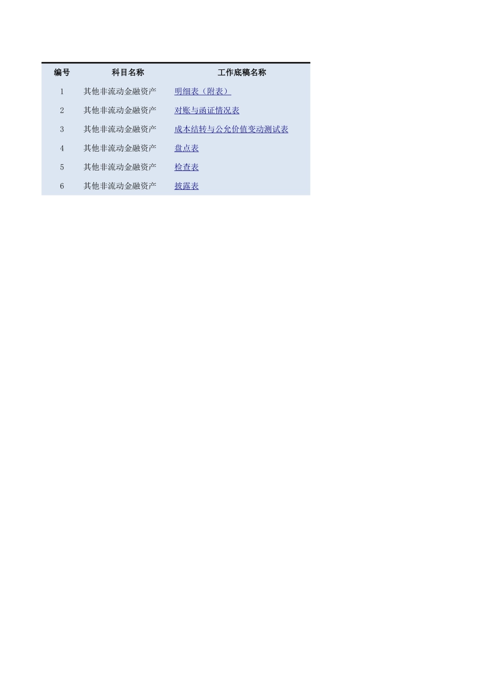 4620其他非流动金融资产参考表格.xlsx_第1页