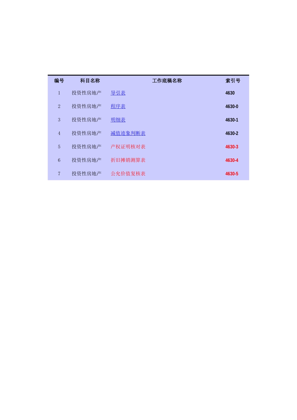 4630投资性房地产基础表格.xls_第1页