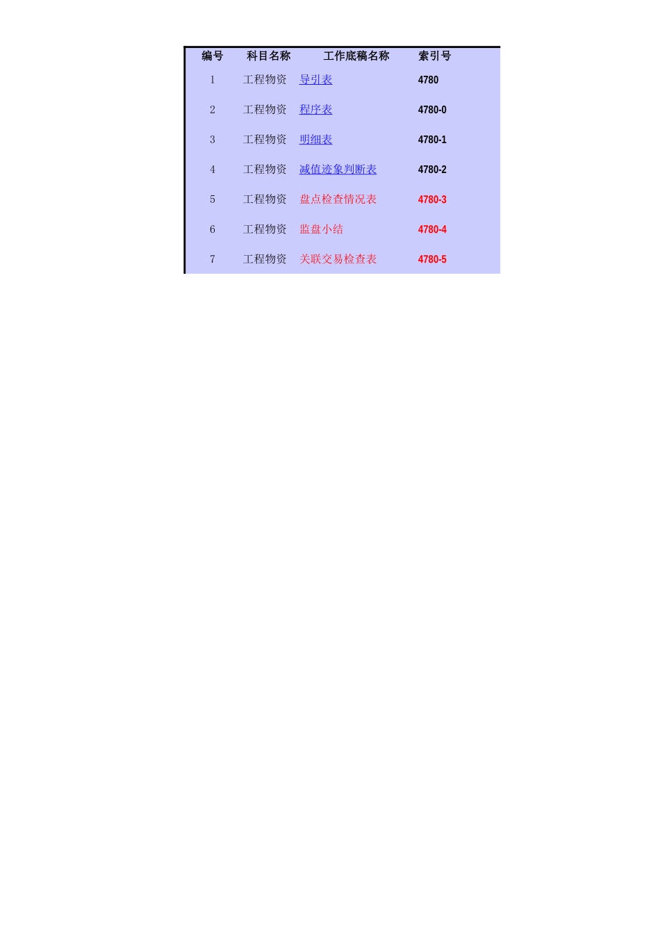 4780工程物资基础表格.xls_第1页