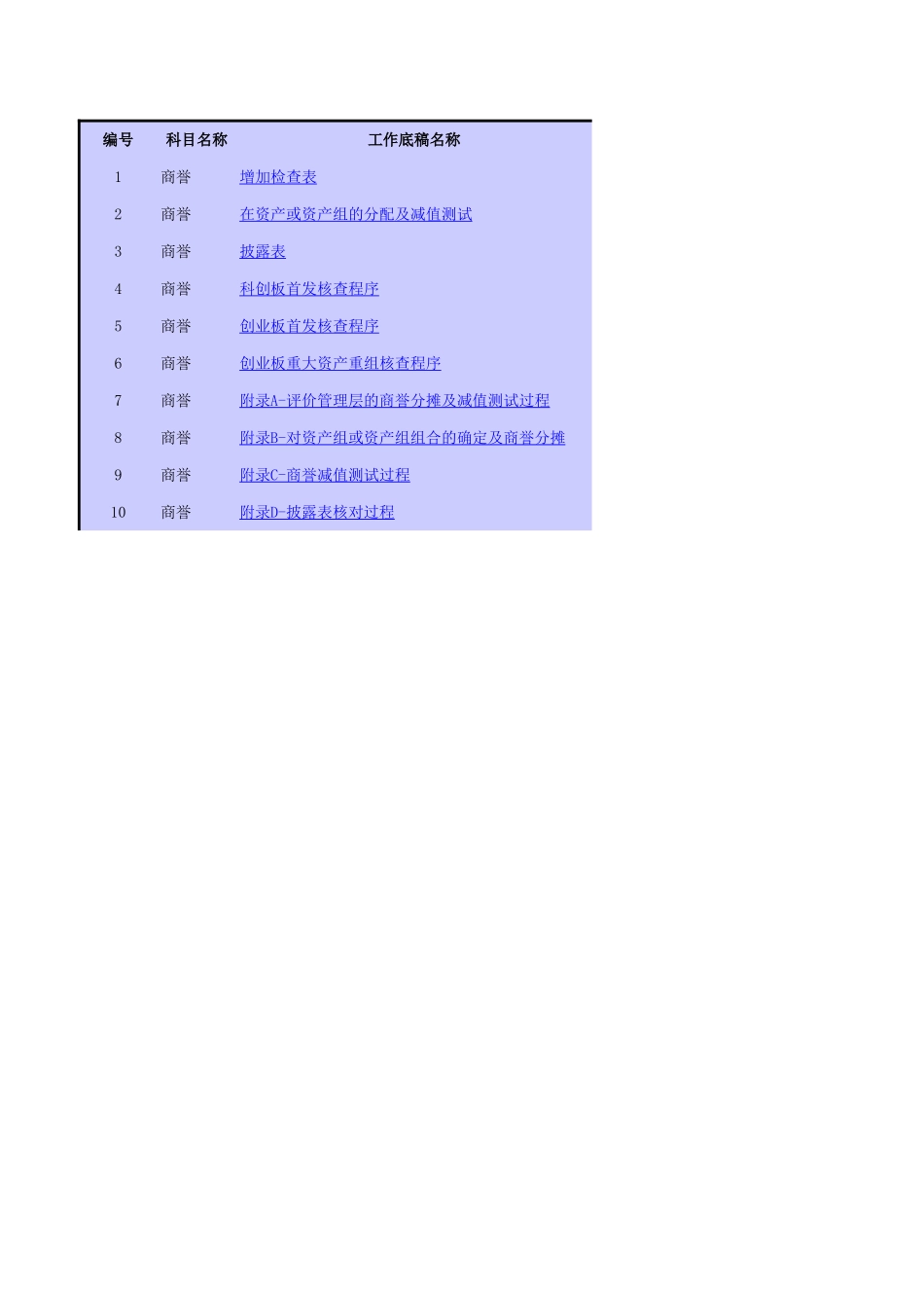 4900商誉参考表格.xls_第1页
