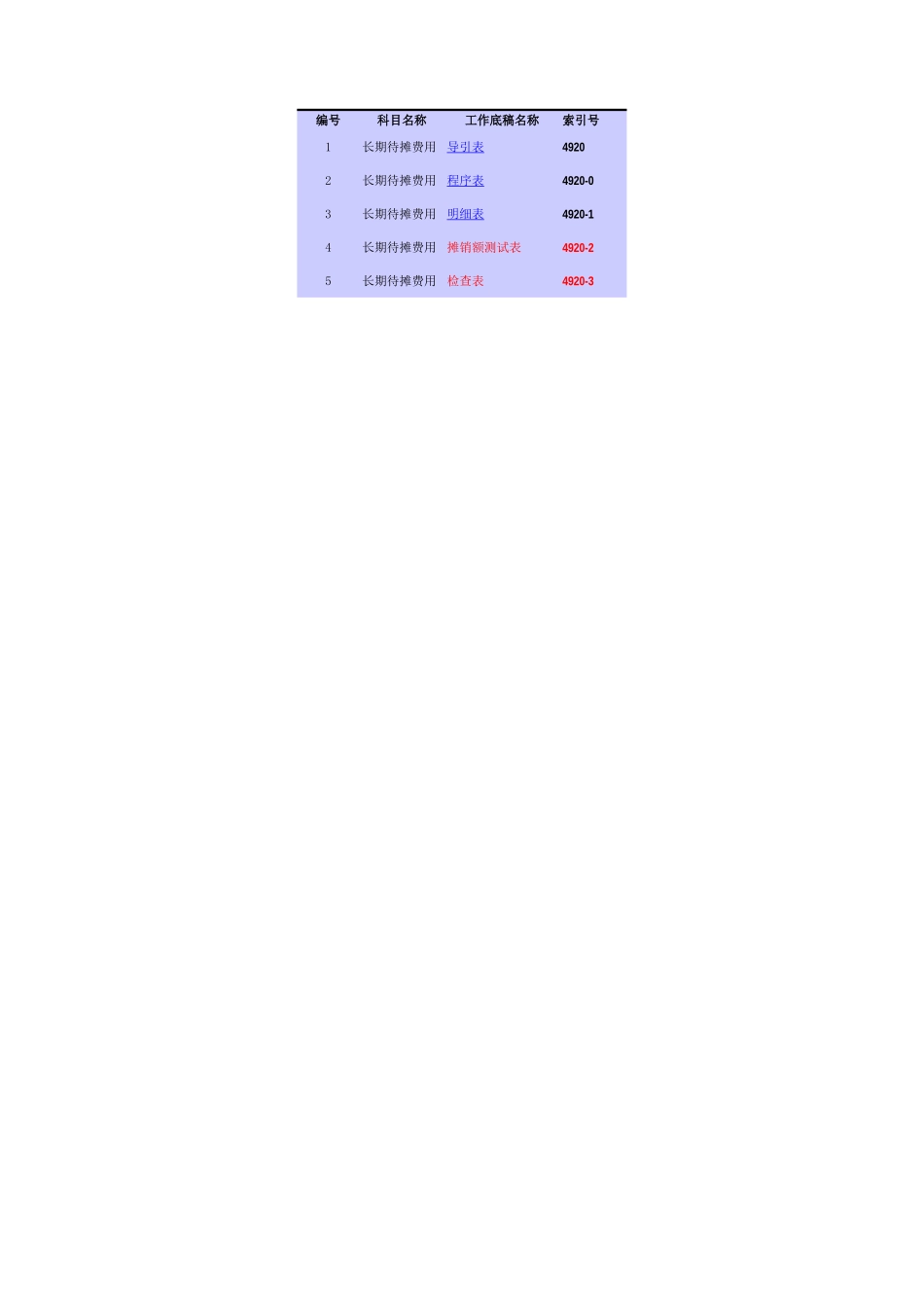 4920长期待摊费用基础表格.xls_第1页
