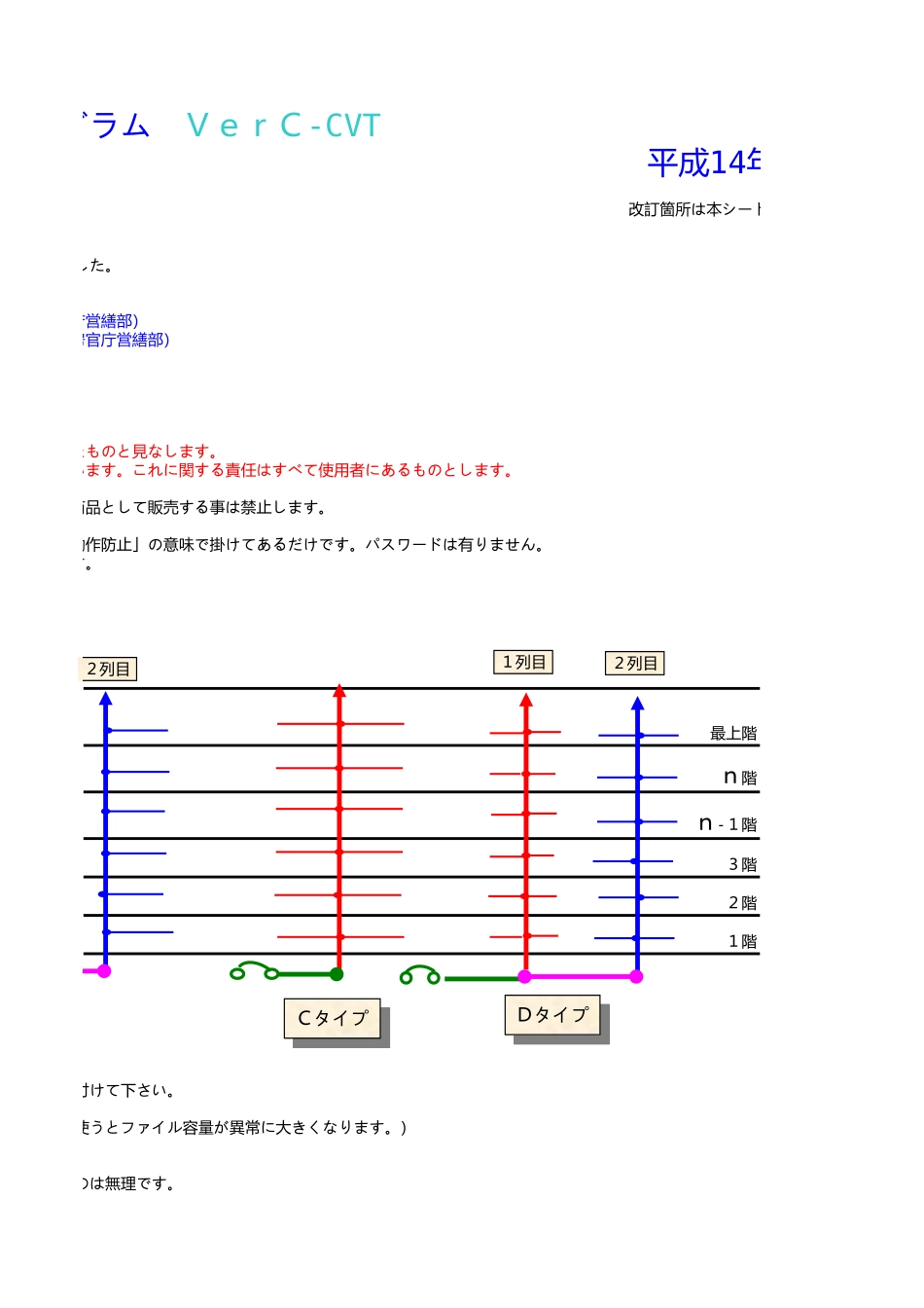 mankanverc-cvt.xls_第3页
