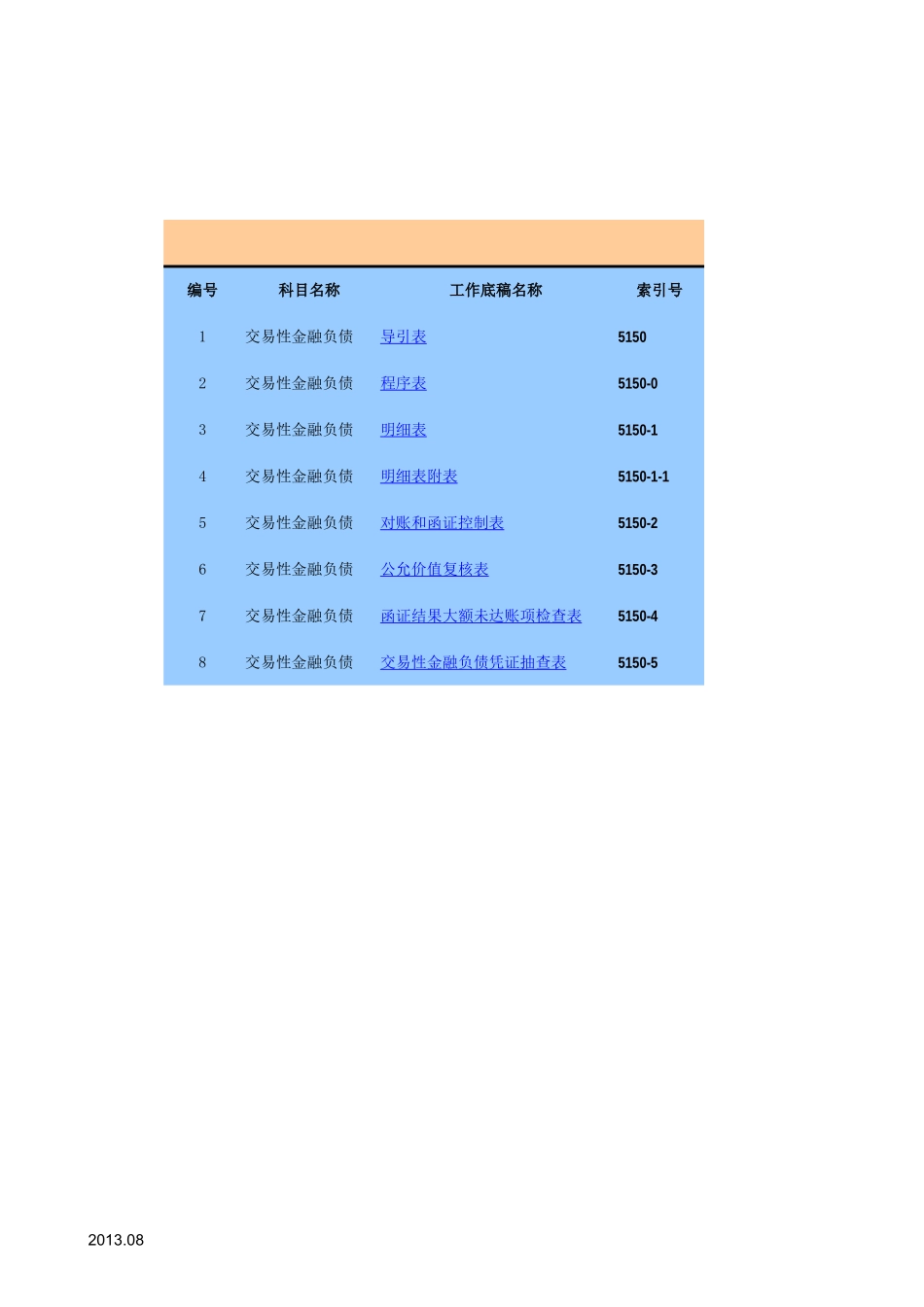 5150交易性金融负债-2020-XX公司.xls_第1页
