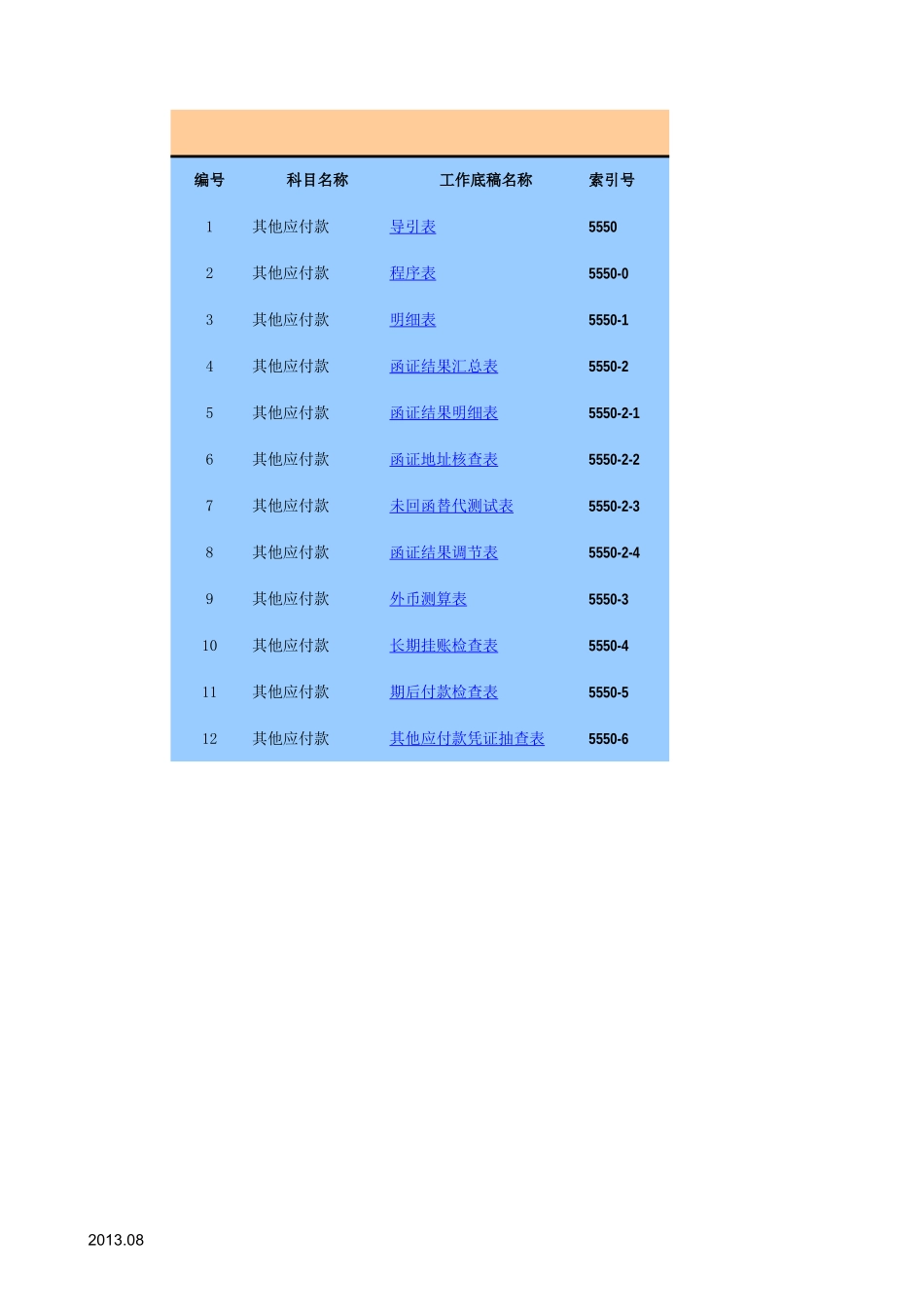 5550其他应付款-2020-XX公司.xls_第1页