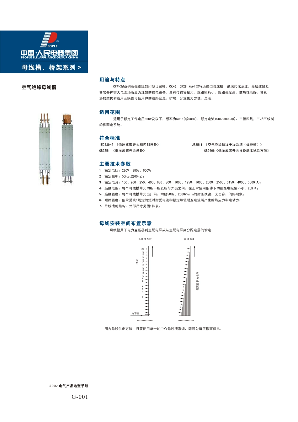 电缆桥架及母线槽产品样本.pdf_第1页