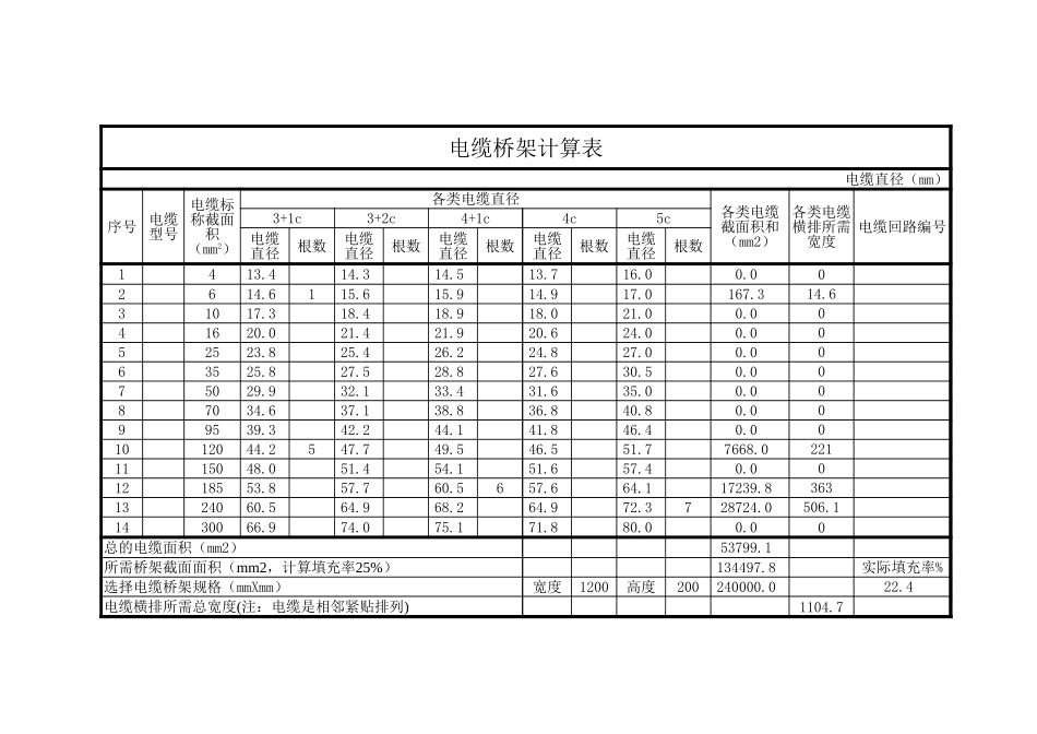 电缆桥架计算书（来自网络）.xls_第1页