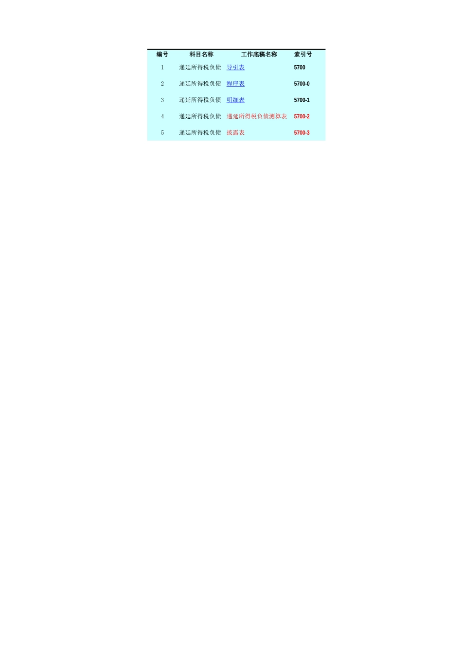 5700递延所得税负债基础表格.xls_第1页