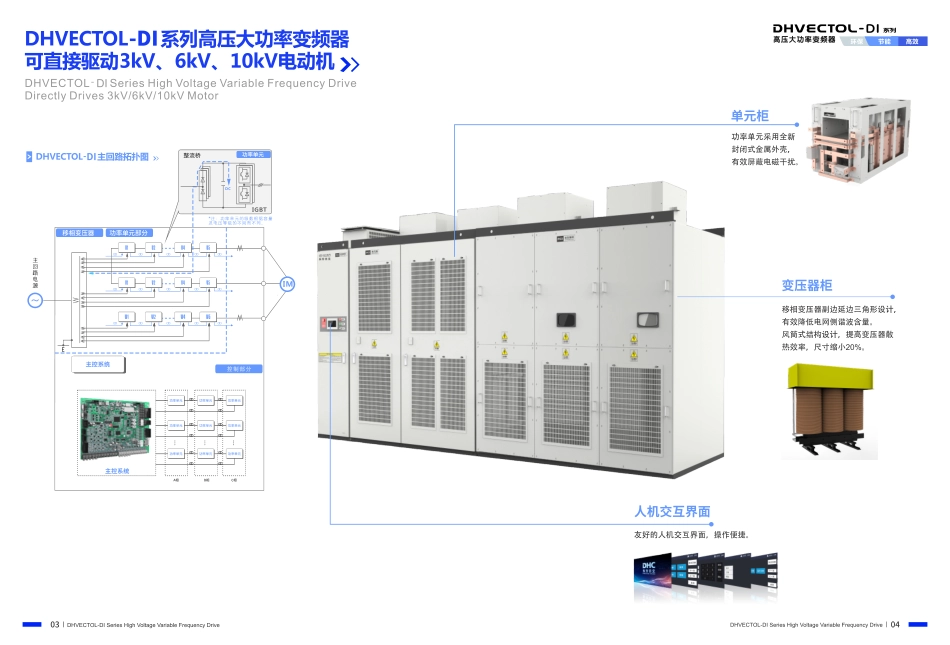 东方日立-高压变频器样本.pdf_第3页
