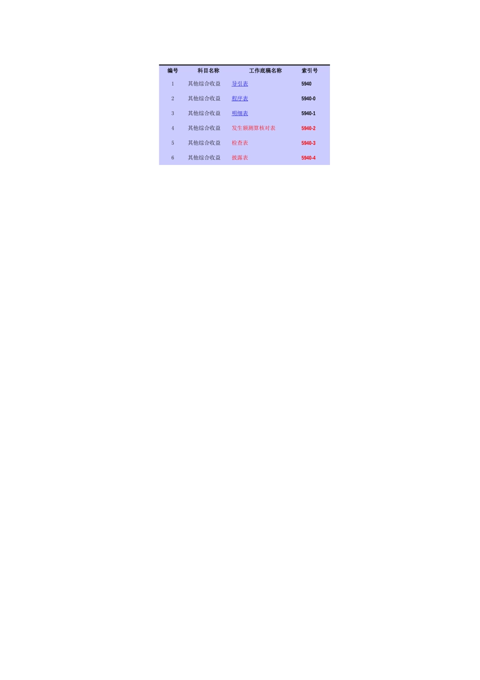 5940其他综合收益基础表格.xls_第1页