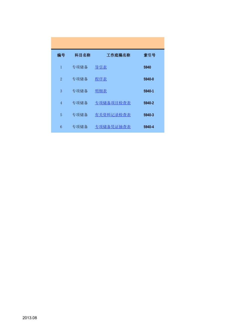 5940专项储备-2020-XX公司.xls_第1页