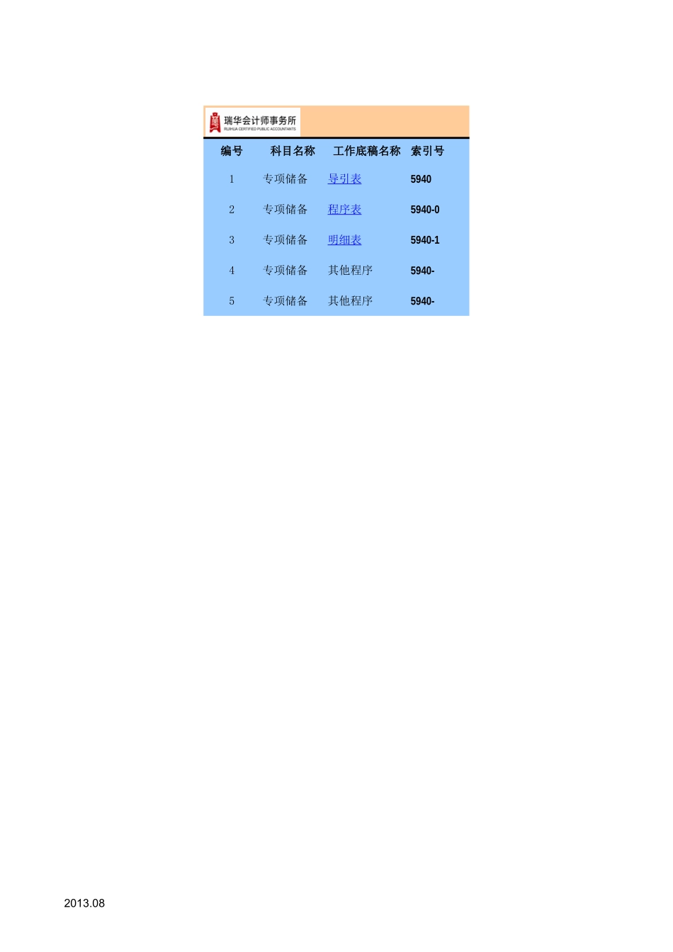 5940专项储备基础表格.xls_第1页