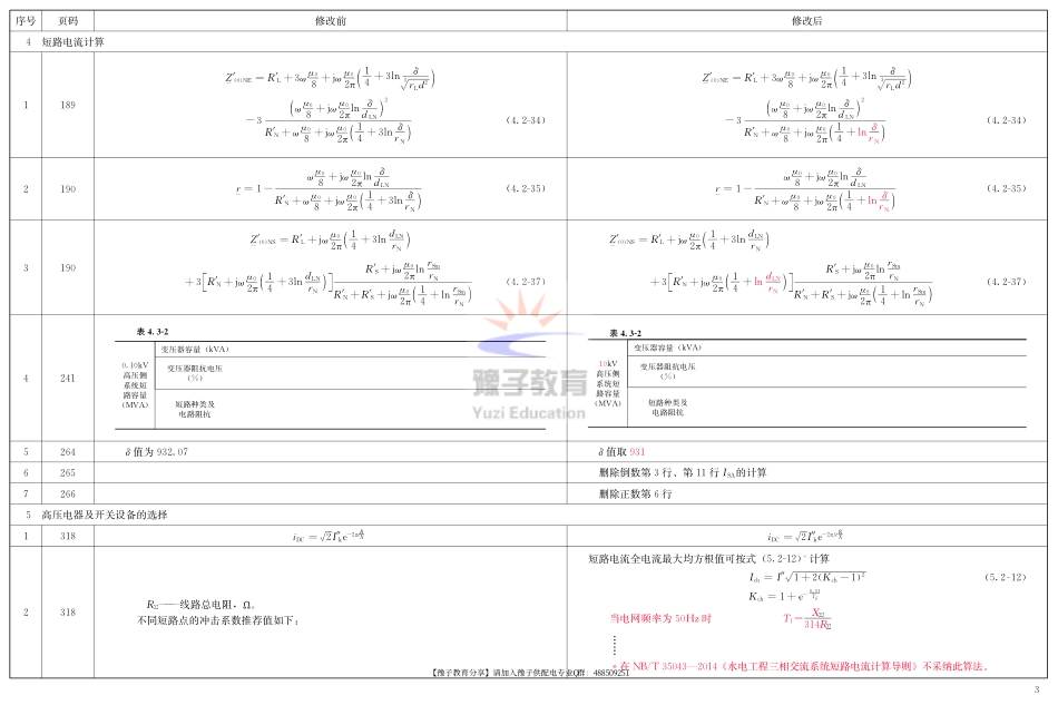工业与民用供配电设计手册 第36次印刷 最新勘误.pdf_第3页