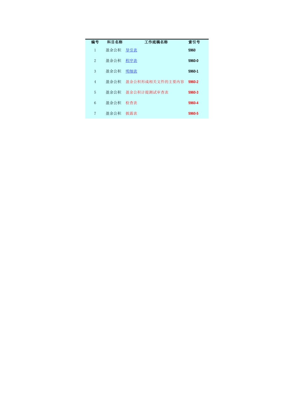 5960盈余公积基础表格.xls_第1页