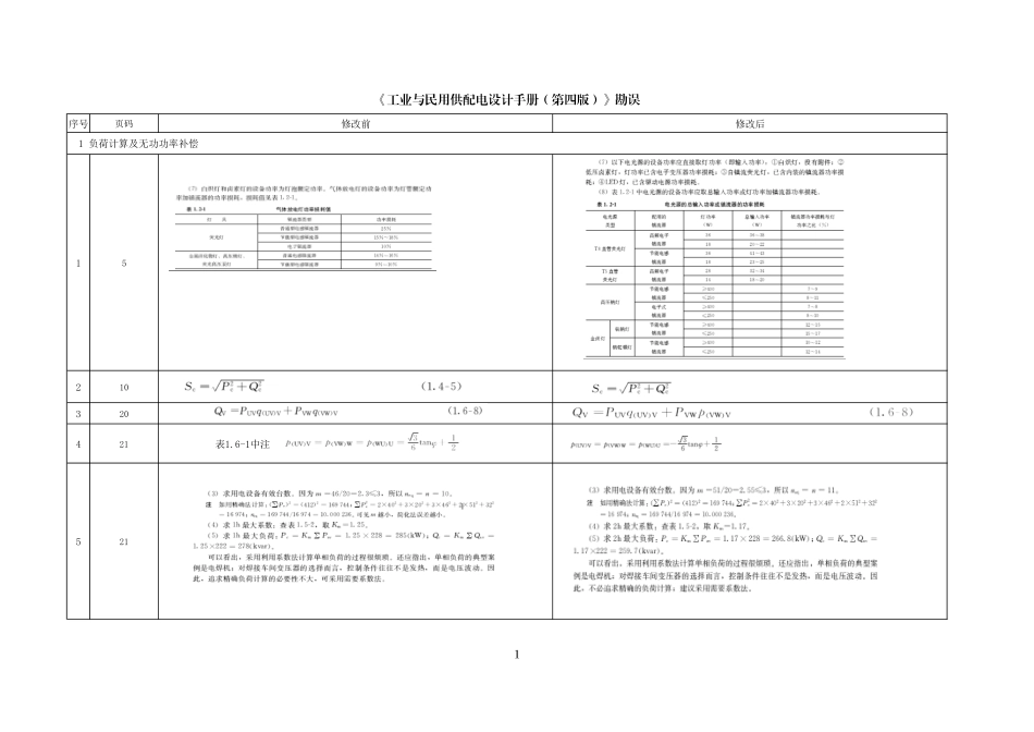 工业与民用供配电设计手册（第四版）勘误.pdf_第1页