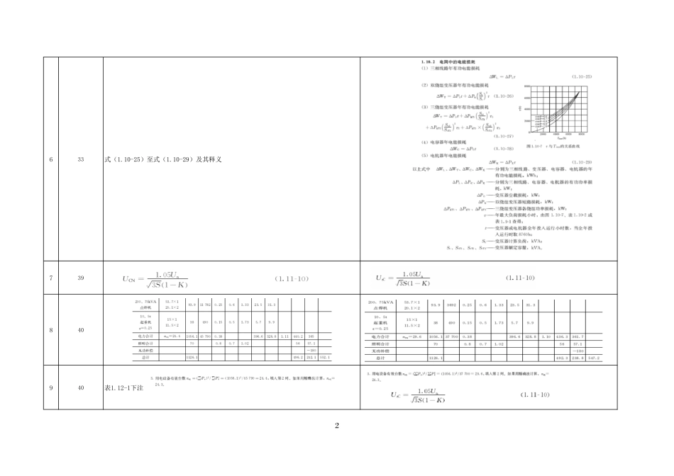 工业与民用供配电设计手册（第四版）勘误.pdf_第2页