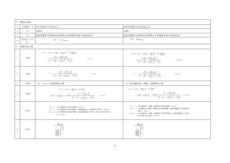 工业与民用供配电设计手册（第四版）勘误.pdf_第3页