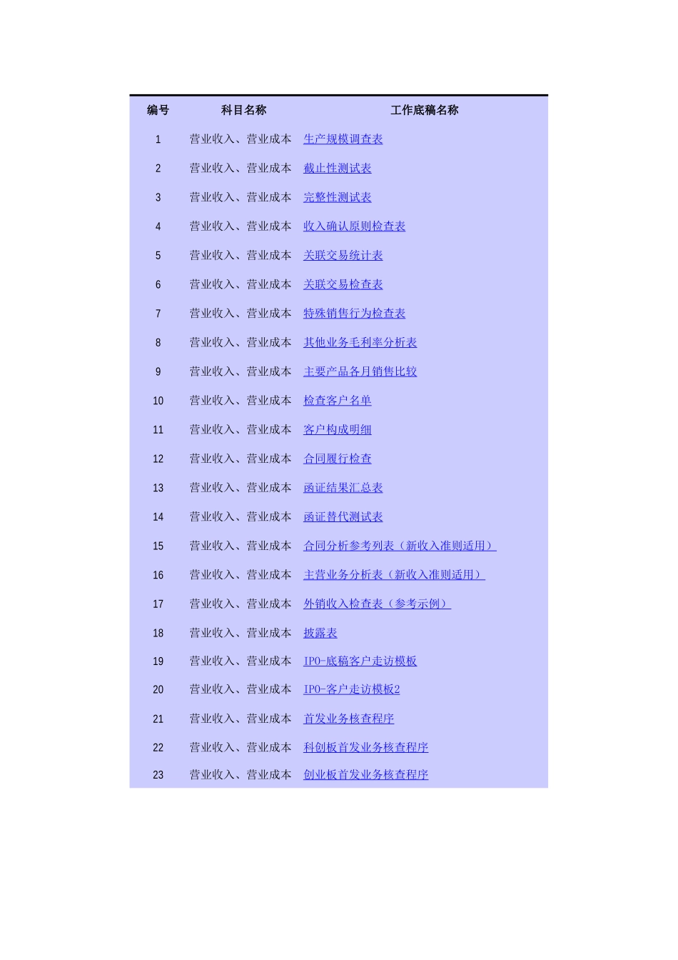 6100营业收入及成本参考表格.xls_第1页