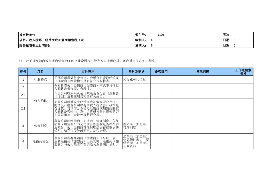 6100营业收入特殊行业审计参考表格.xls_第2页