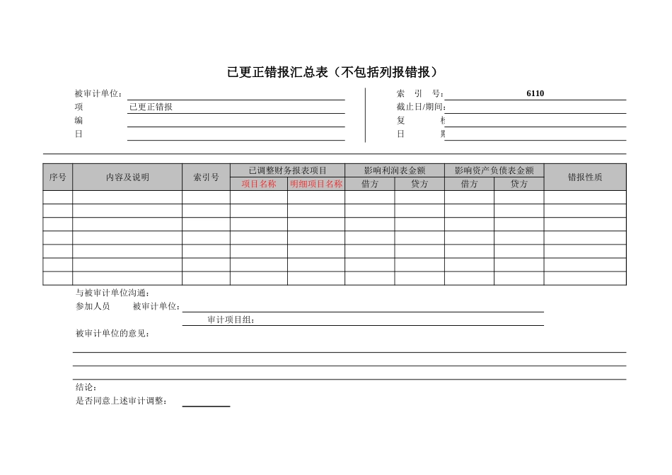 6110-6150 错报累积和评价表.xls_第2页