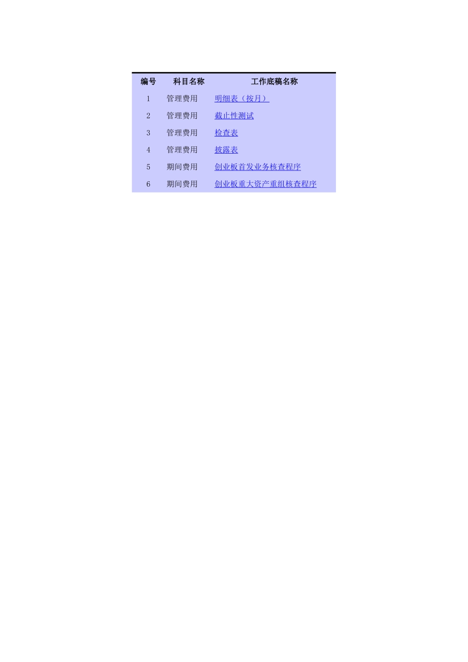 6330管理费用参考表格.xls_第1页
