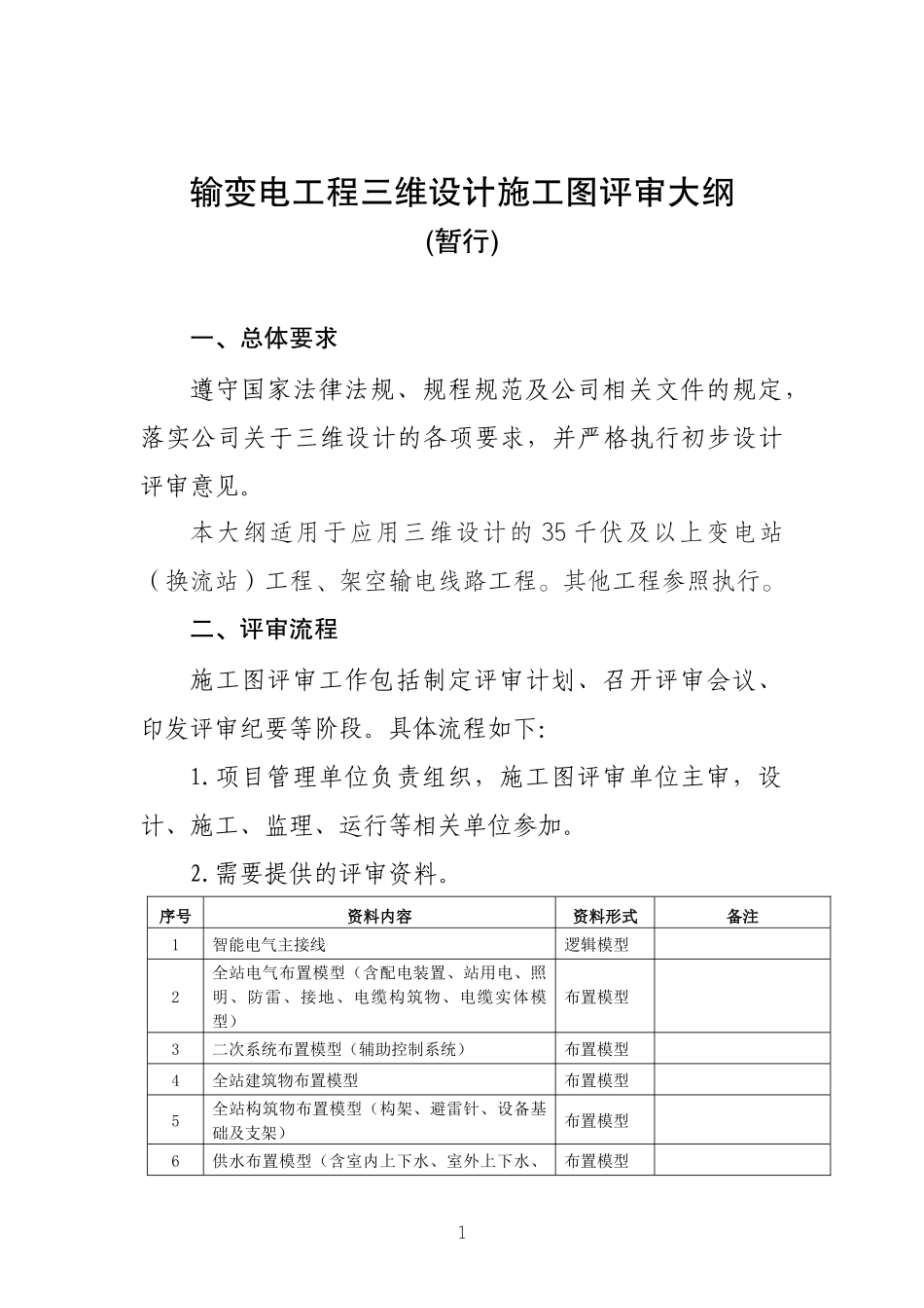 国网基建部施工图三维评审大纲1113.docx_第1页