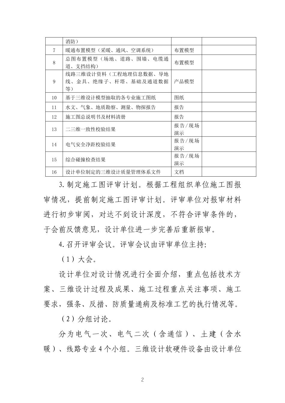 国网基建部施工图三维评审大纲1113.docx_第2页