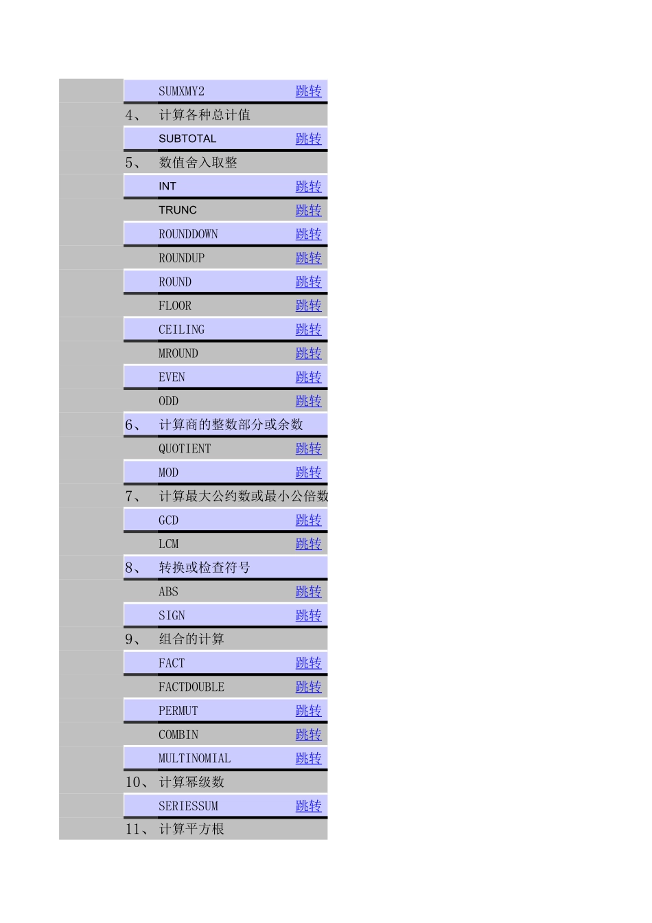 函数宝典07.1.xlsx_第3页