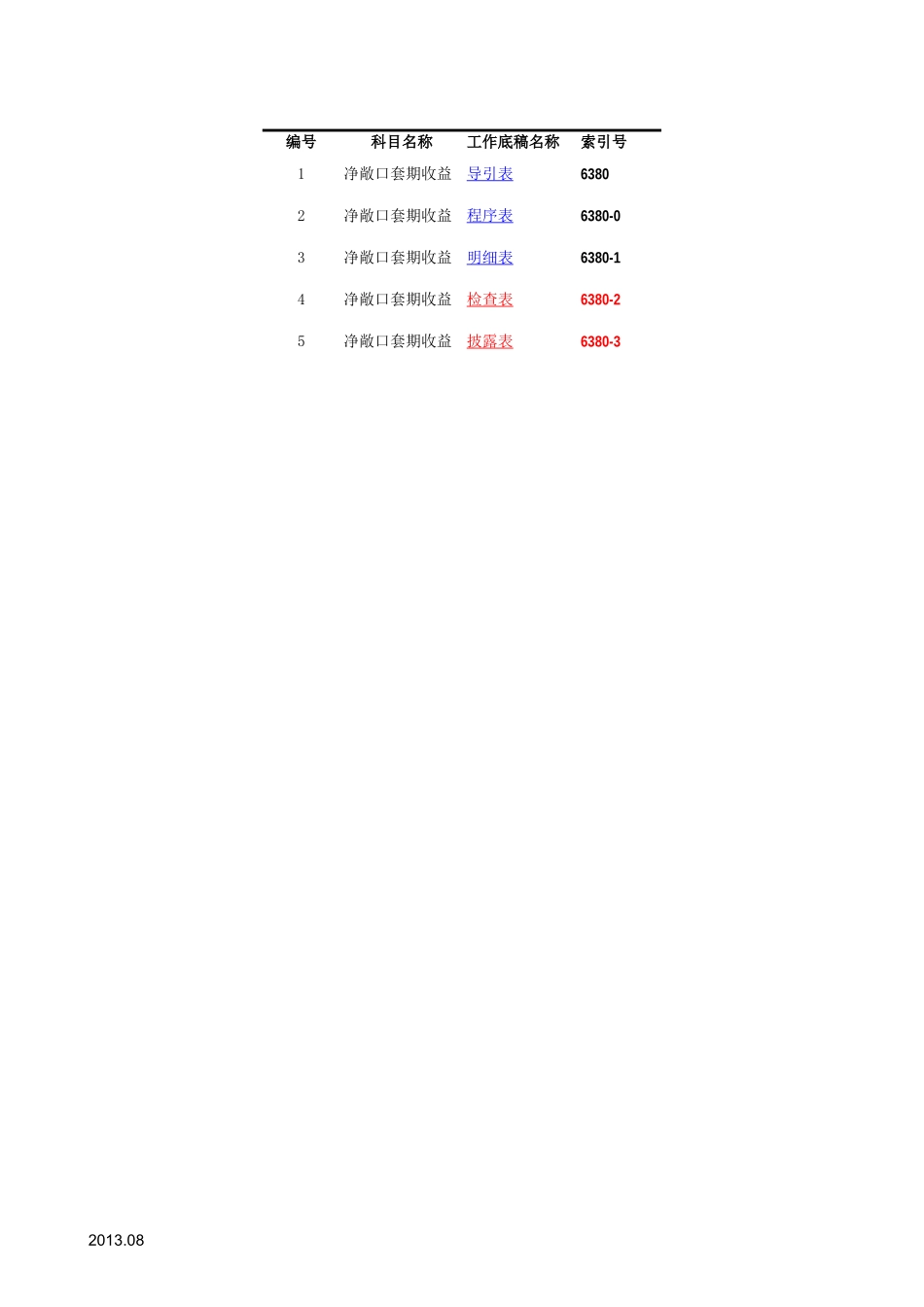 6380净敞口套期收益基础表格.xls_第1页