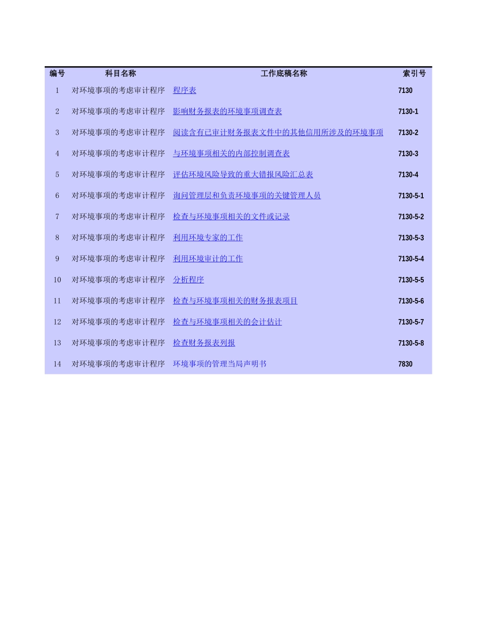 7130对环境事项的考虑.xls_第1页