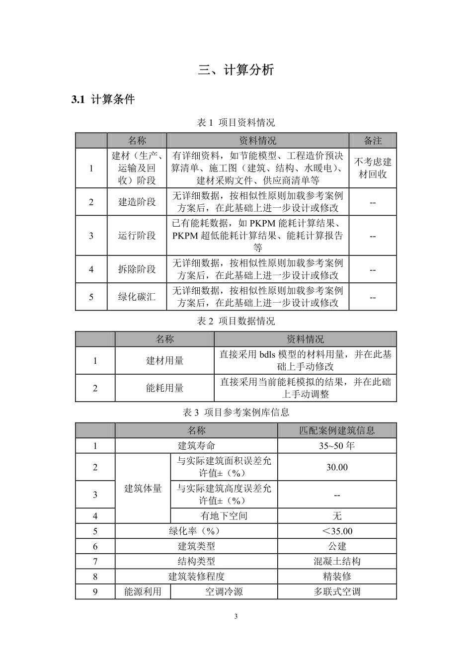 碳排放计算报告.pdf_第3页