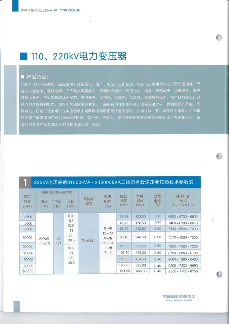 特变电工沉变 110kV-220kV变压器.pdf_第1页