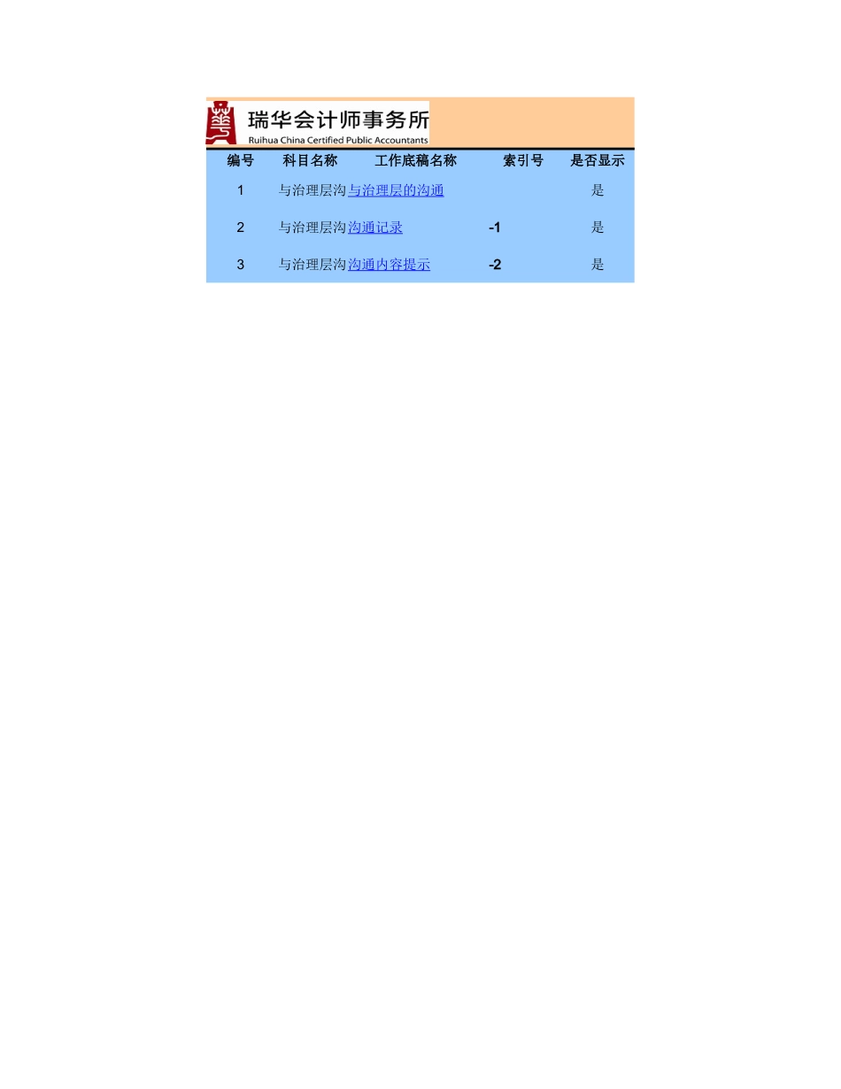 7210与治理层的沟通.xls_第1页