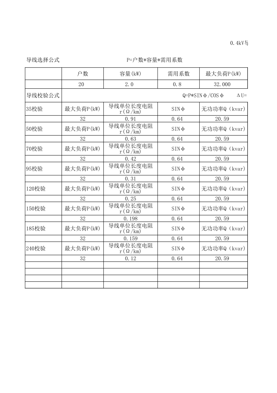 线路电压损失计算 (1).xls_第1页