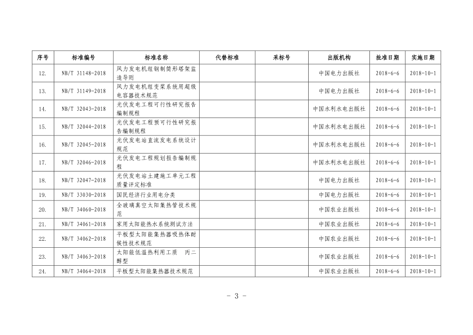 新的行业标准.pdf_第2页