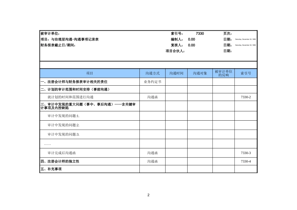 7330与治理层的沟通.xls_第2页