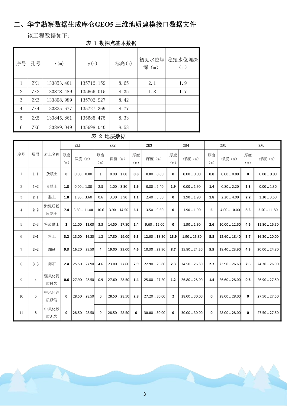 2 华宁勘察工程数据生成库仑GEO5三维地质模型接口方法及三维地质建模使用手册.pdf_第3页