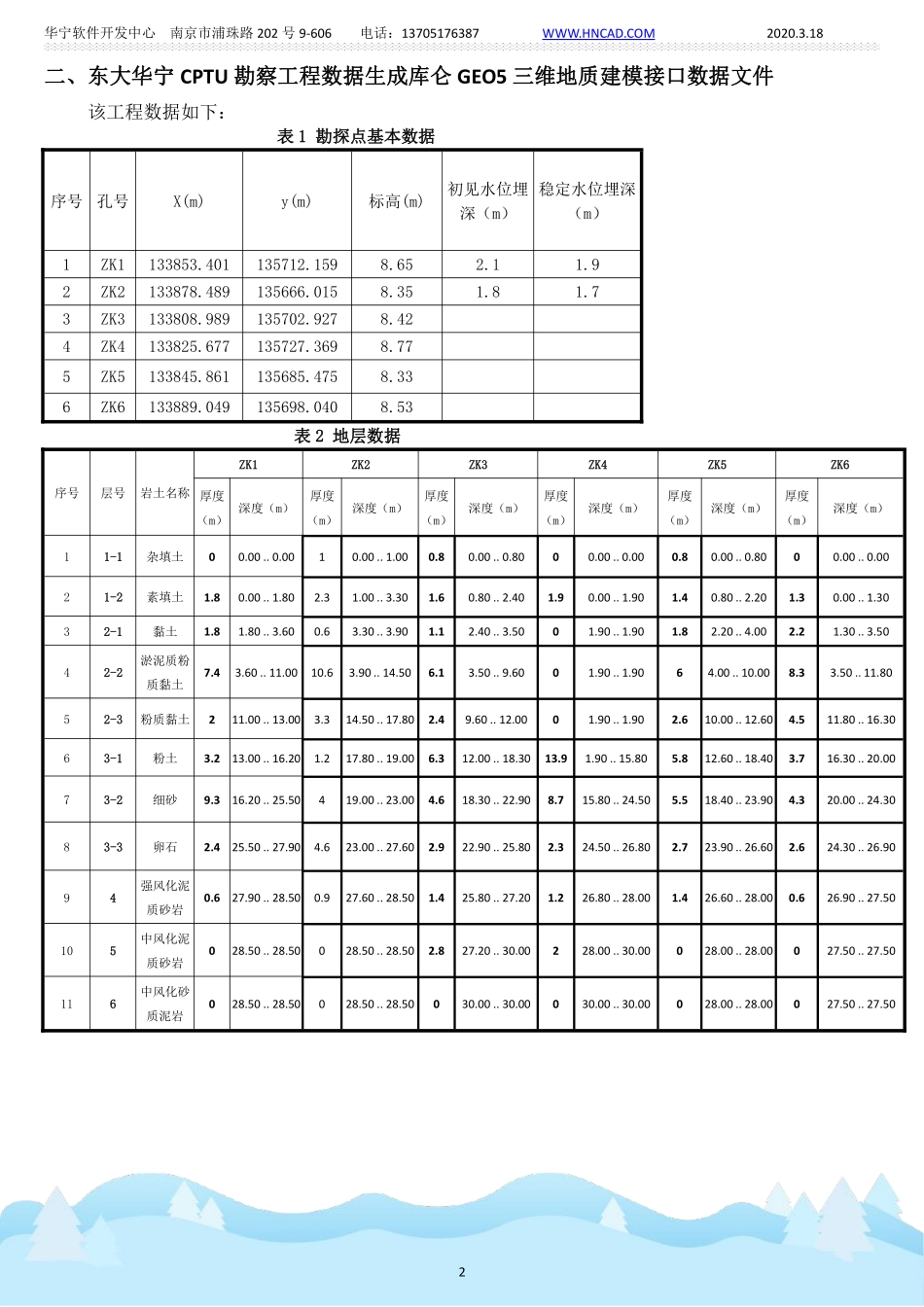 4 东大华宁SEU_CPTU勘察工程数据生成库仑GEO5三维地质模型接口方法及三维地质建模使用手册.pdf_第3页