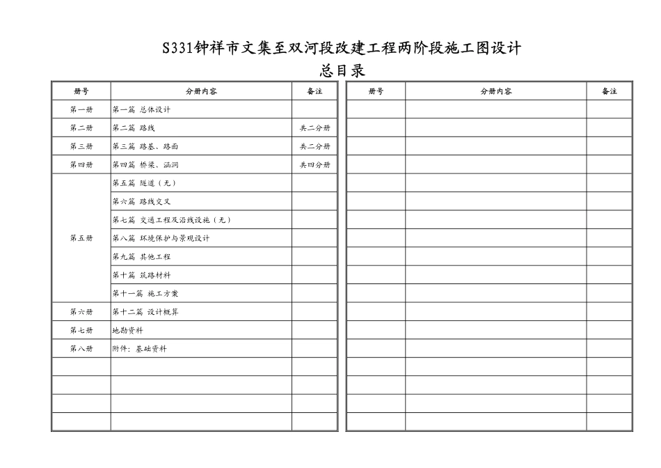 8 第八册 附件：基础资料.pdf_第3页