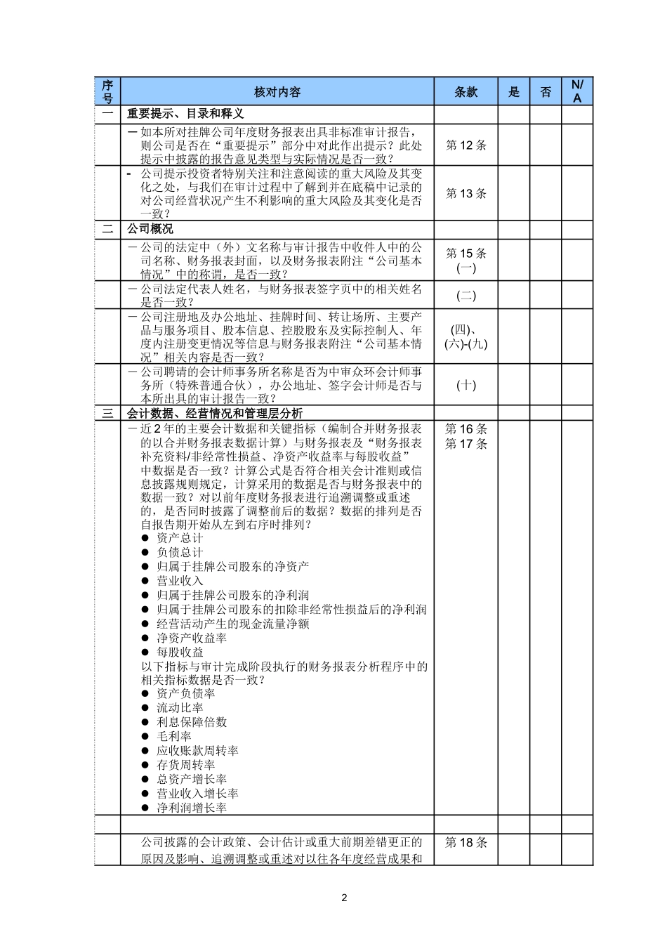 7700-1公众公司信息披露情况核对表（新三板基础层年报适用）.doc_第2页