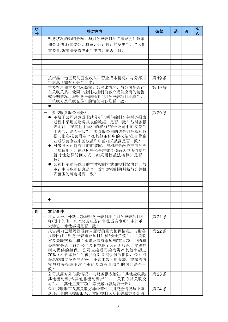 7700-1公众公司信息披露情况核对表（新三板基础层年报适用）.doc_第3页