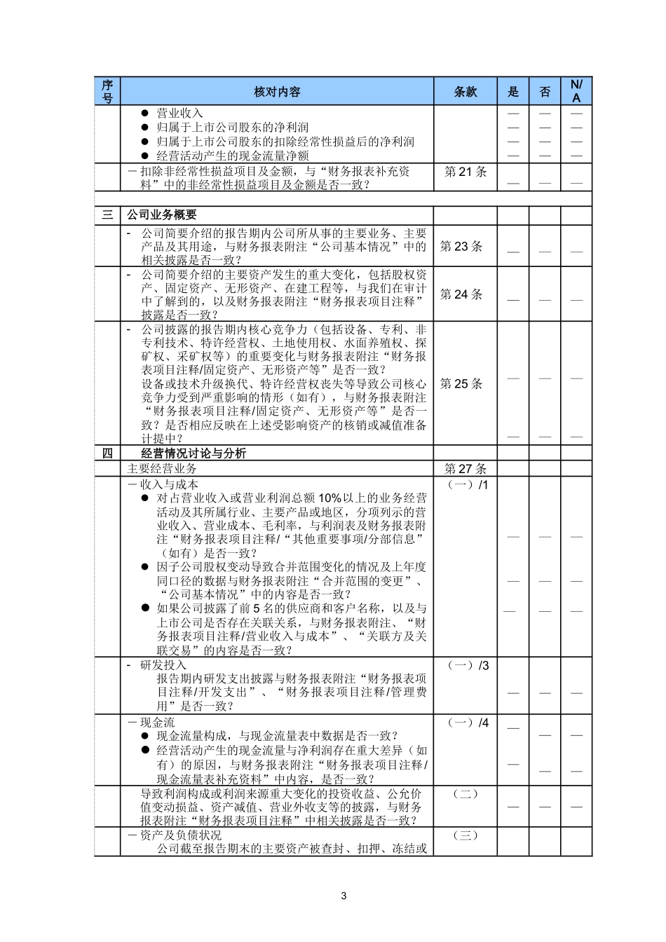 7700-1上市公司信息披露情况核对表（上市公司年报适用）.doc_第3页