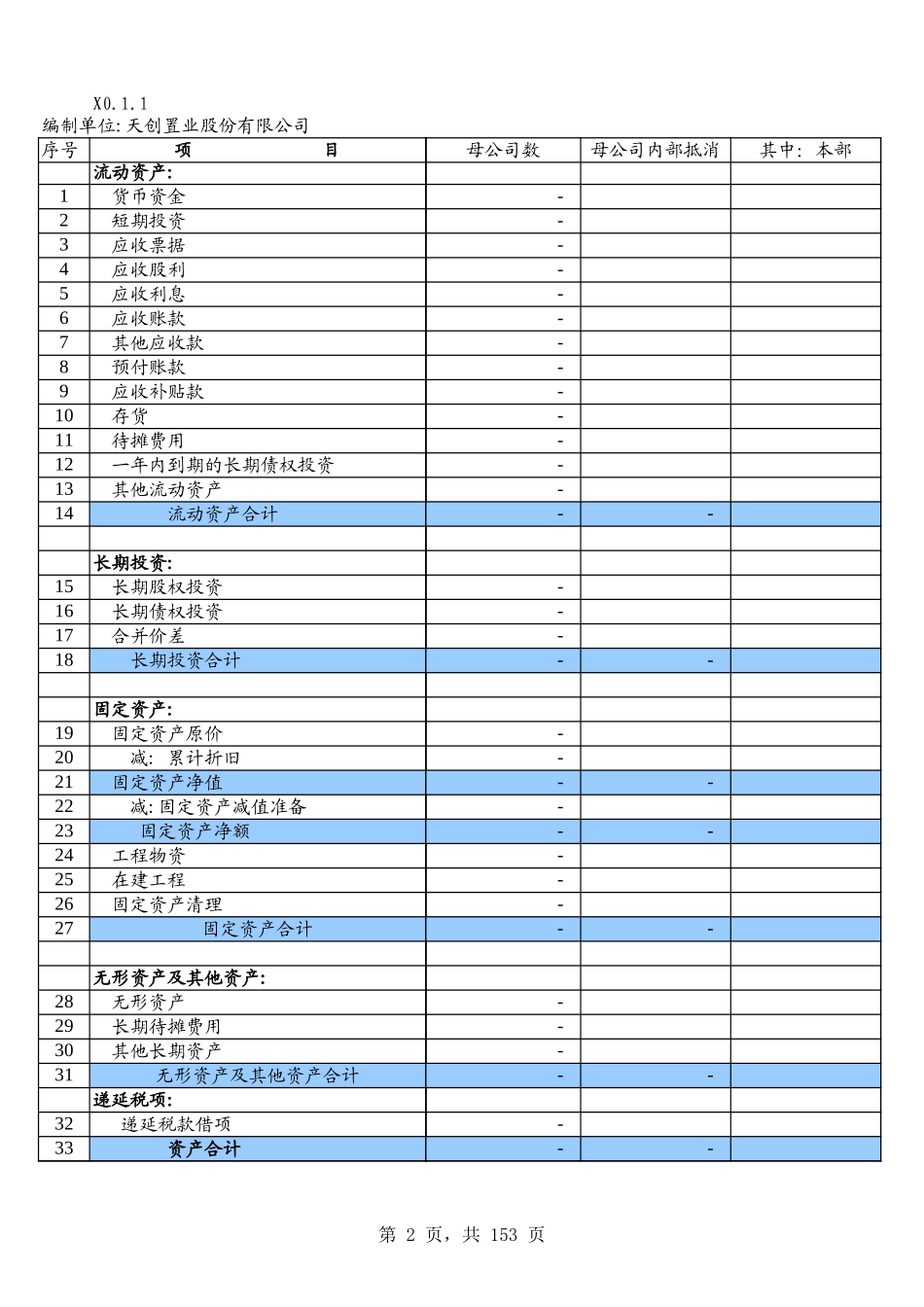8000未审财务报表.xls_第2页