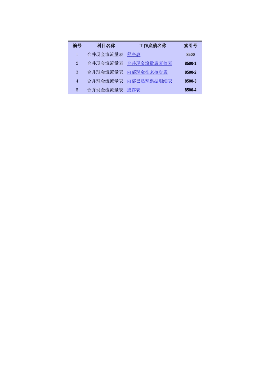 8500现金流量表复核（合并）.xls_第1页