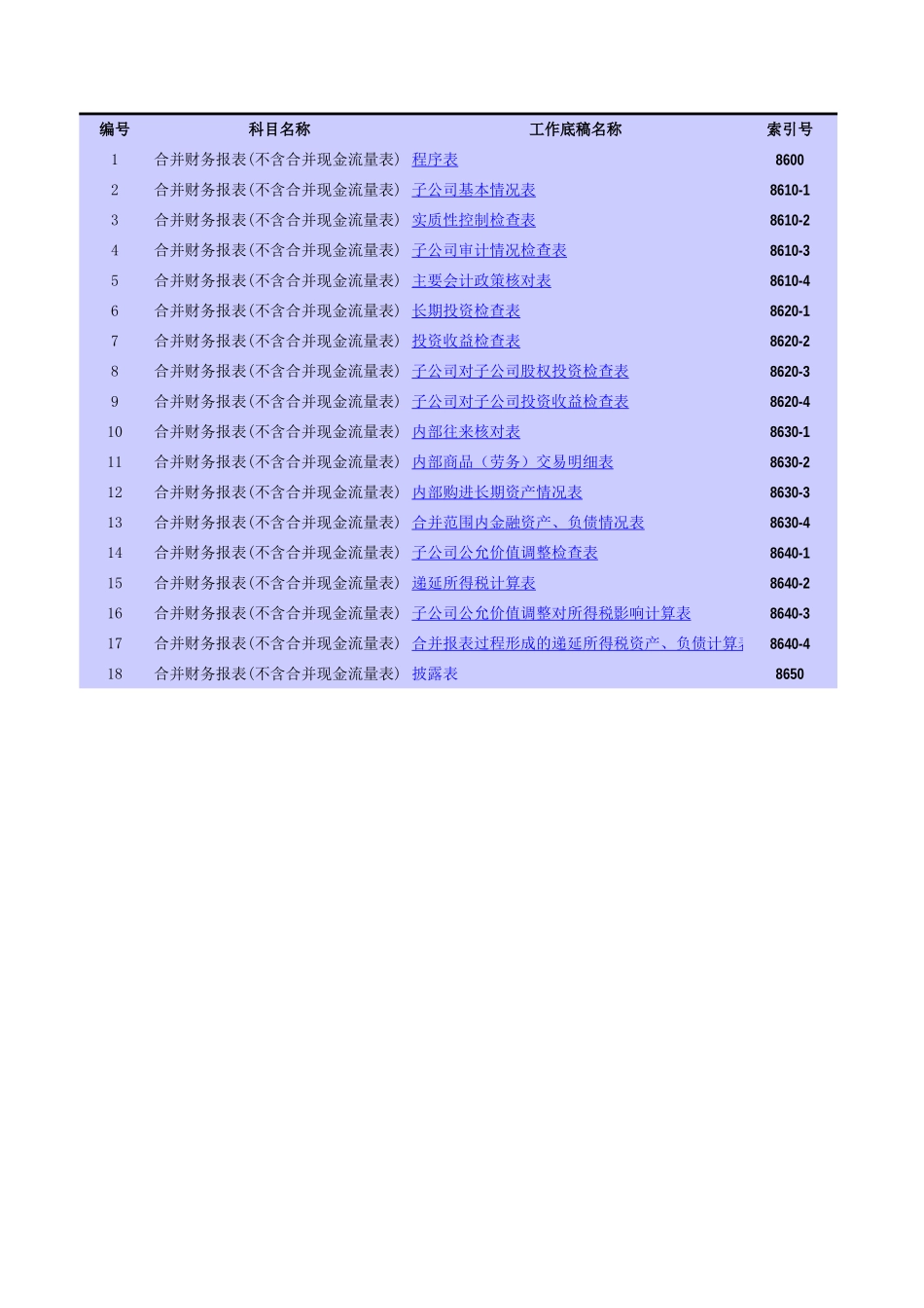 8600合并报表编制复核.xls_第1页