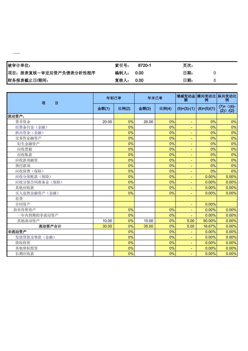 8720分析程序工作底稿（2021更新）.xls_第2页