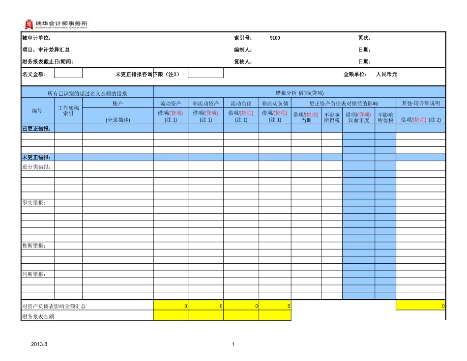 9100审计差异汇总表.xls_第1页