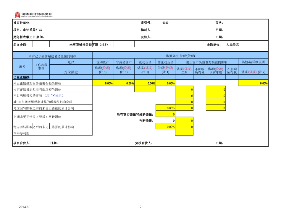 9100审计差异汇总表.xls_第2页